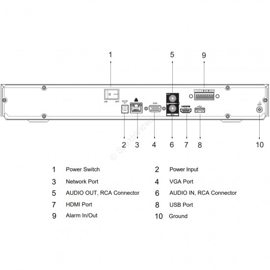 Dahua DHI-NVR4232-4KS3