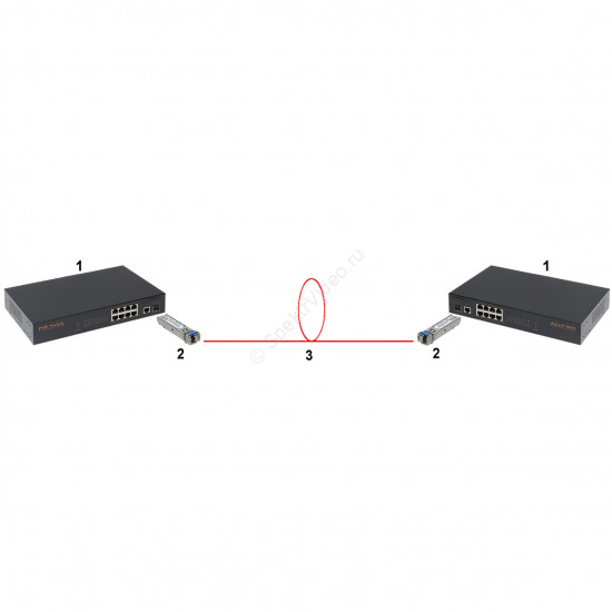 Dahua GSFP-1310R-20-SMF - SFP-модуль