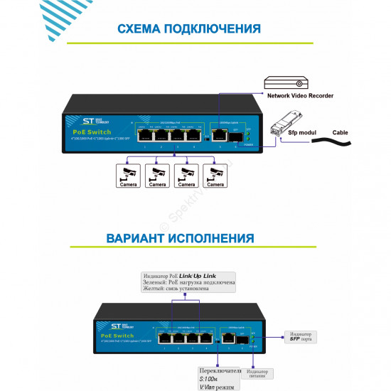 ST-S42POE(4G/1G/1S/65W/А) (ВЕРСИЯ 3)