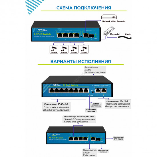 ST-S42POE(4G/1G/1S/65W/А) PRO (ВЕРСИЯ 2)
