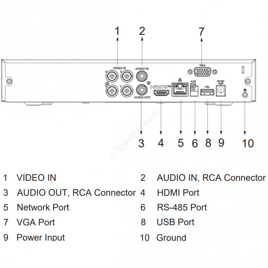 Dahua DH-XVR5104HS-I3/T Dahua DH-XVR5104HS-I3/T