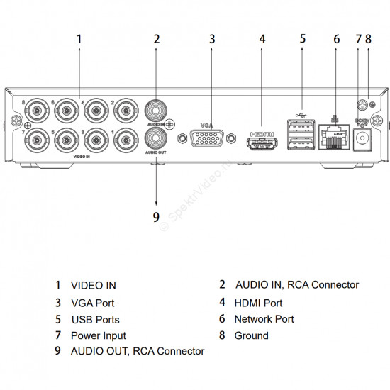 Dahua DH-XVR1B08H-I/T Dahua DH-XVR1B08H-I/T