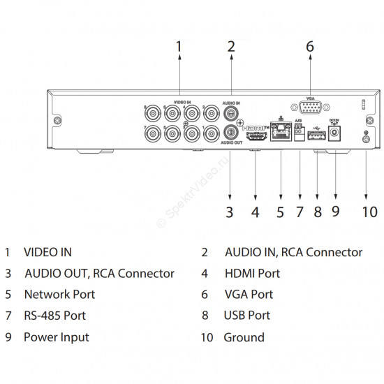 Dahua DH-XVR5108HS-5M-I3/T Dahua DH-XVR5108HS-5M-I3/T
