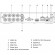 Dahua DH-XVR1B08-I/T