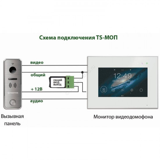 Tantos TS-МОП - модуль ограничения напряжения