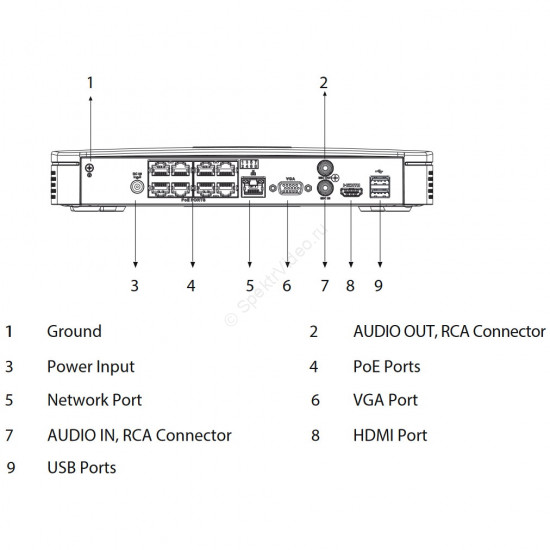 Dahua DHI-NVR4108-8P-4KS3 Dahua DHI-NVR4108-8P-4KS3
