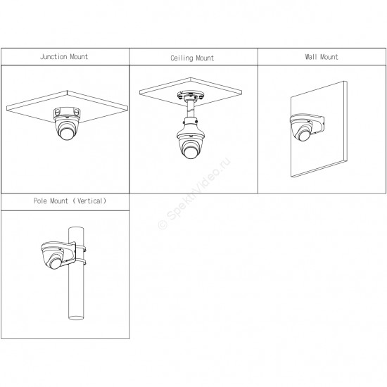 Dahua DH-IPC-HDW1339DA-SW-PV