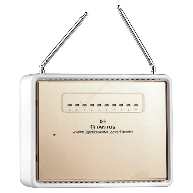 Tantos сигнализация gsm proteus kit инструкция
